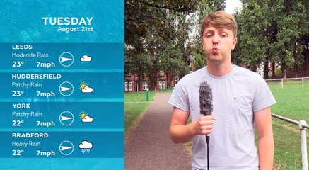 WEATHER: August 21st 2018