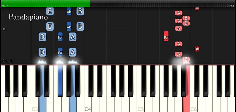 Fais Hey ft Afrojack Piano Tutorial Chords How To Play Cover