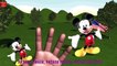 MICKEY MOUSE Finger Family | Nursery Rhymes for Children | 3D Animation