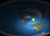 Night and Day in the Flat Earth model