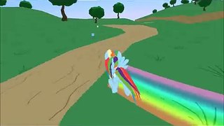 My Little Pony: Friendship is Magic (The Video Game)
