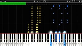 Woodkid Run Boy Run Piano Tutorial How to Play + Sheets