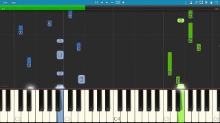 Emeli Sande Hurts Piano Tutorial