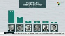 Lula lidera encuestas con el 37% de la intención de voto en Brasil