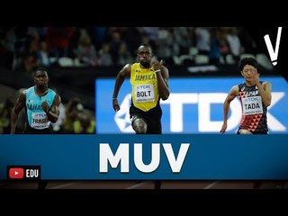 MOVIMENTO UNIFORMEMENTE VARIADO | Física