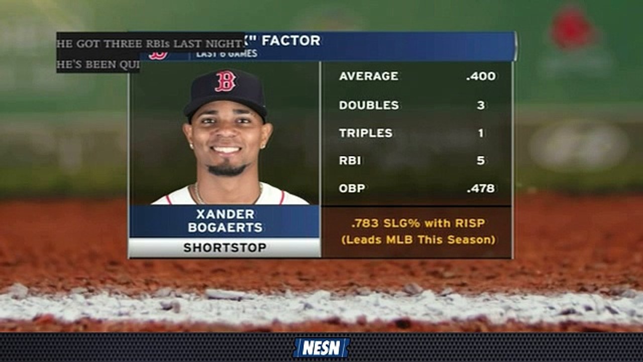 Red Sox Gameday Live Xander Bogaerts Doing Well With Runners In