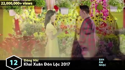 Những MV Nhiều Lượt Xem Nhất và Ít Lượt Xem Nhất của Sao Vpop