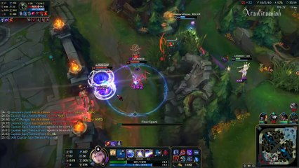 Manipulation Into the Human Sphere of the League of Legends