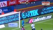 Puebla vs Atlas 2-0 Resumen Goles Liga MX 2018