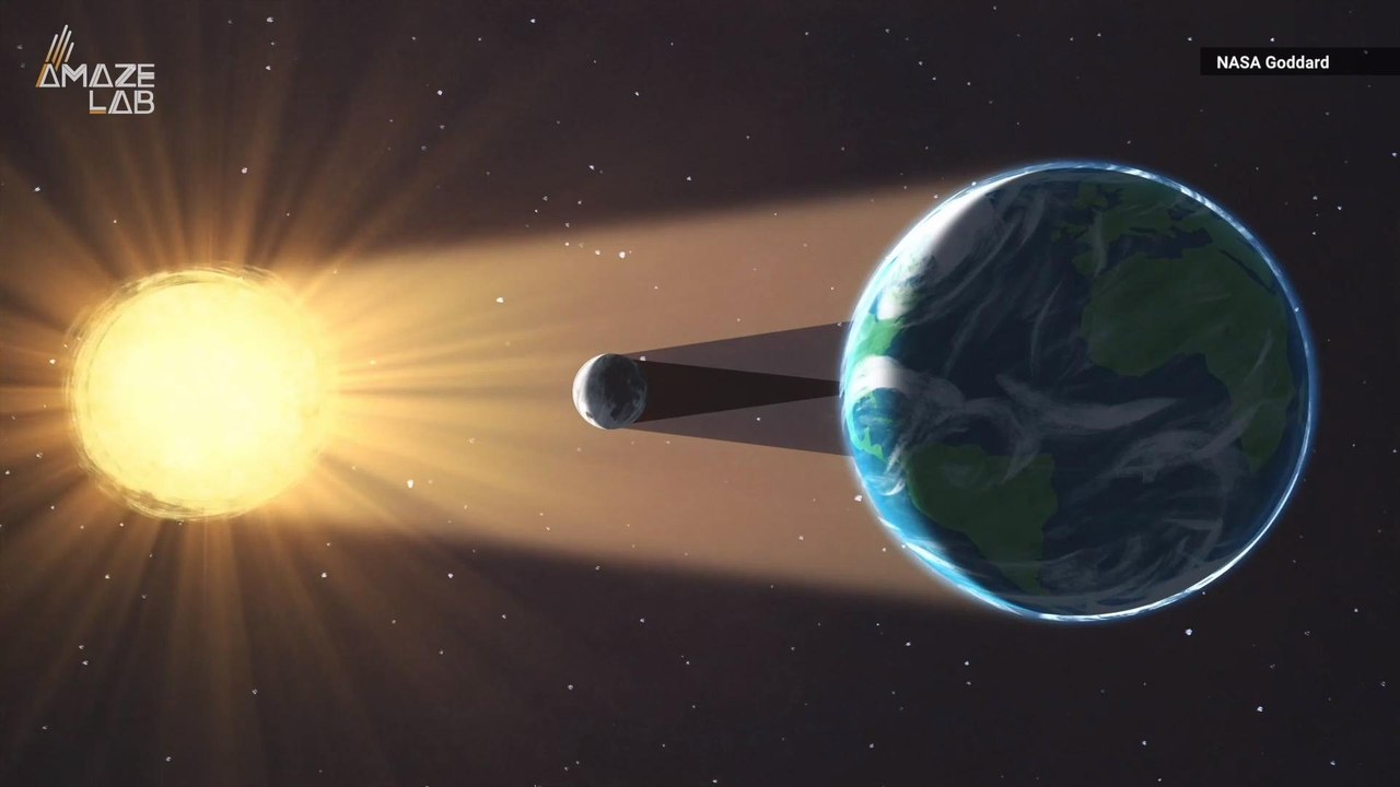 The 2017 Solar Eclipse Created Mars-Like Conditions on Earth
