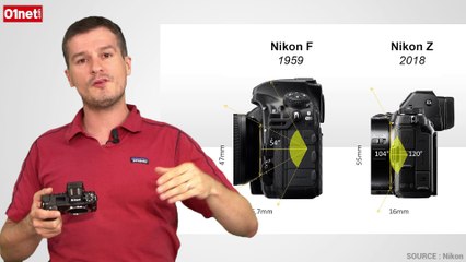 Prise en  main exclusive du Nikon Z7, l’appareil photo hybride nouvelle génération