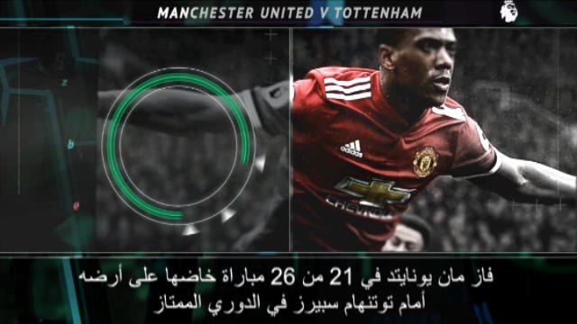 كرة قدم: الدوري الممتاز: موقعة كرويّة ساخنة: مان يونايتد × توتنهام