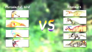 [EN] Pterosaurs vs Dinosaurs, Who win the fighting? Collecta figures, CoCos toy