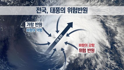 느려서 무서운 태풍 '솔릭', 가장 위험한 시점은? / YTN