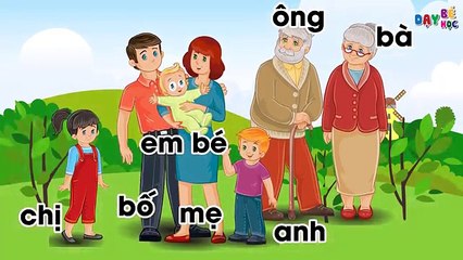 Dạy bé tập nói  Dạy bé học các thành viên trong gia đình của bé ông bà bố mẹ  Dạy bé học