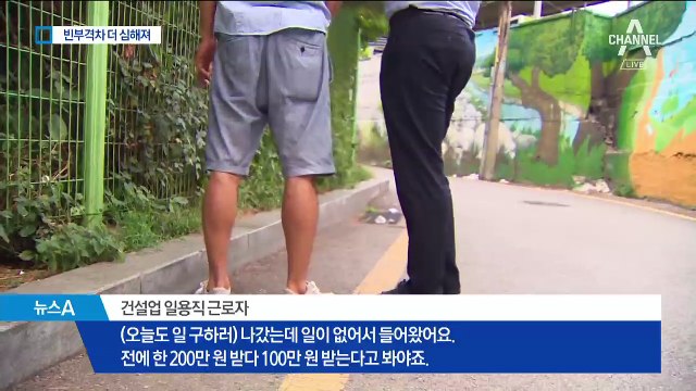 저소득 vs 고소득…빈부격차 10년 만에 ‘최악’