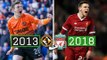 Last 7 Scottish Premiership Young Players of the Year: Where Are They Now?