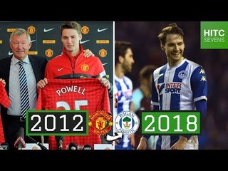 Sir Alex Ferguson's Last 7 Signings: Where Are They Now?