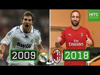 Last 7 Real Madrid Top Scorers: Where Are They Now?