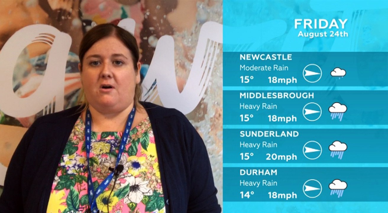 WEATHER: August 24th 2018