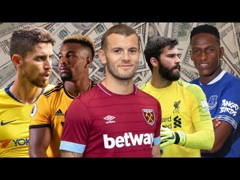 Every Premier League Club's Transfer Business Rated