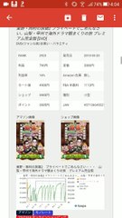 ECL商品情報配信サービス