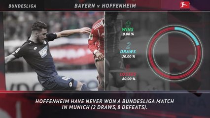 Tải video: 5 things...Hoffenheim look to make Bundesliga history against Bayern