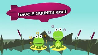 The Vowel Song: Long and Short Vowel Sounds | Learning English for Kids