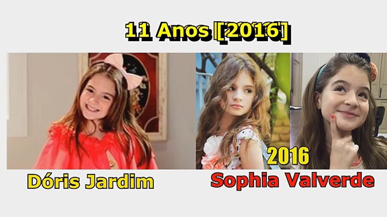 Idades Dos Atores De Cúmplices de um Resgate | Antes e Depois , Antes y Después