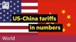 US-China tariffs in numbers