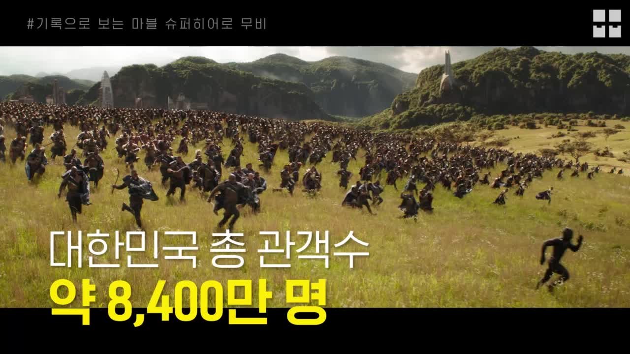 [ALL ABOUT MOVIE]  국내 총 관객 4800만!! 기록으로 보는 마블 슈...