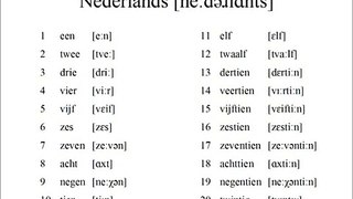 Dutch Numbers 1 20