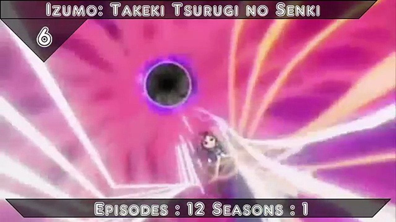 Top 10 Martial Arts/Disciple Master/Weak to Strong/Badass Anime