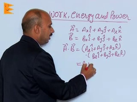 Dot Product of Two Vectors