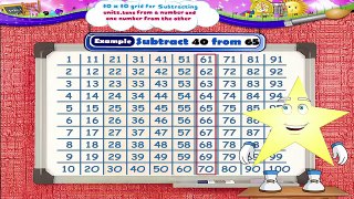 Learn Grade 2 Maths Subtring Number