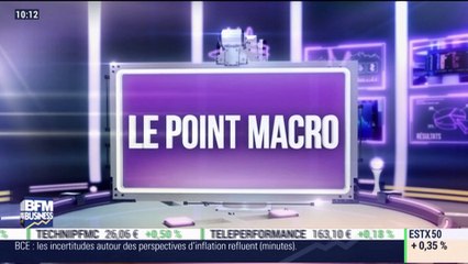 Le point macro: Le discours très attendu de Jerome Powell à Jackson Hole - 24/08