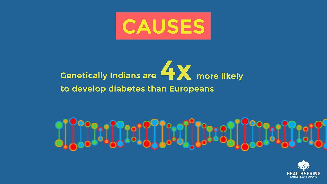 Suffering From Diabetes
