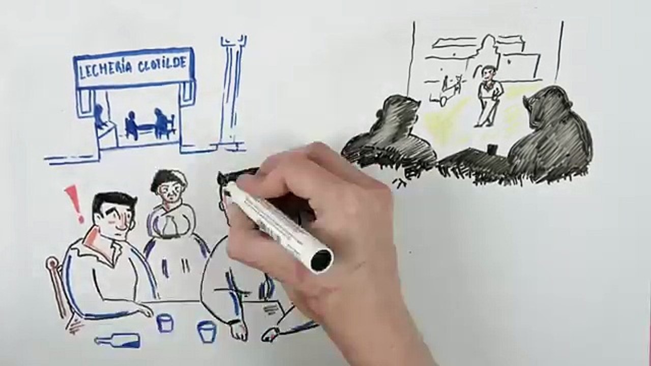 Resumen de CRÓNICA DE UNA MUERTE ANUNCIADA - Draw My Life en Español