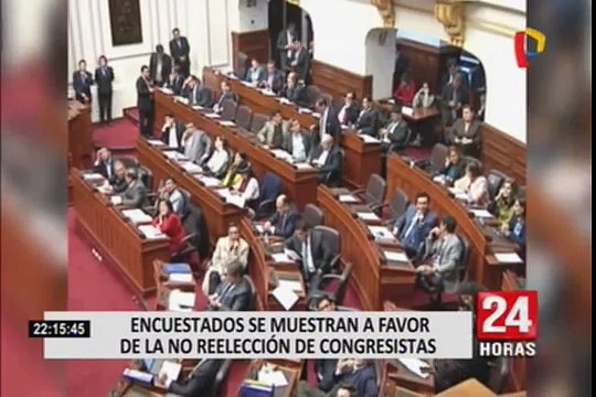 ¿Qué opinan los peruanos sobre la no reelección de congresistas?