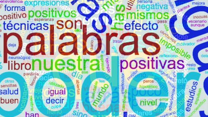 NUBES DE PALABRAS - ¿QUÉ QUIEREN DECIR?