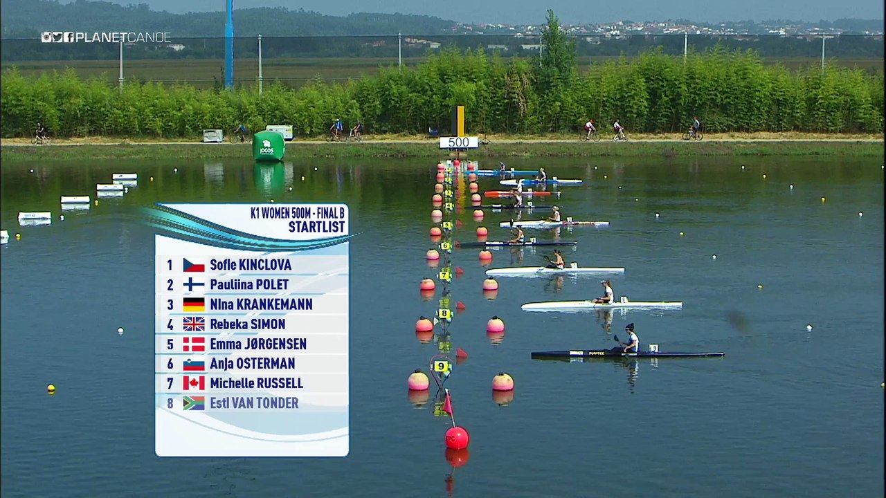 K1 Women 500m B Final – 2018 ICF Canoe Sprint World Championships
