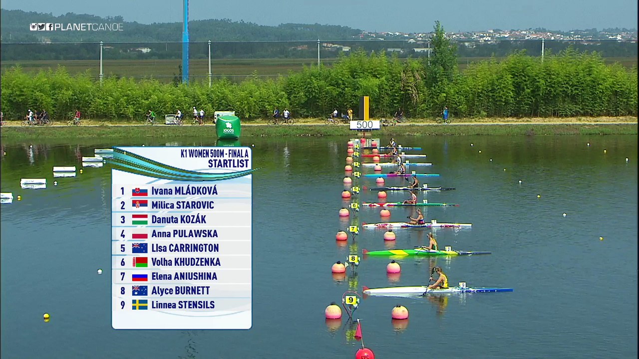 K1 Women 500m Final – 2018 ICF Canoe Sprint World Championships