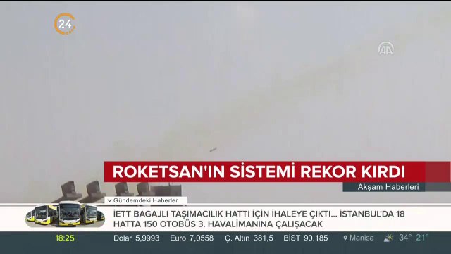 ROKETSAN, Guinness Rekorlar Kitabı'na girdi