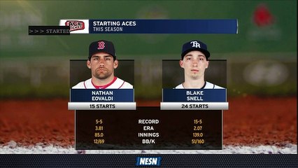 Gameday: Nathan Eovaldi searching for consistency