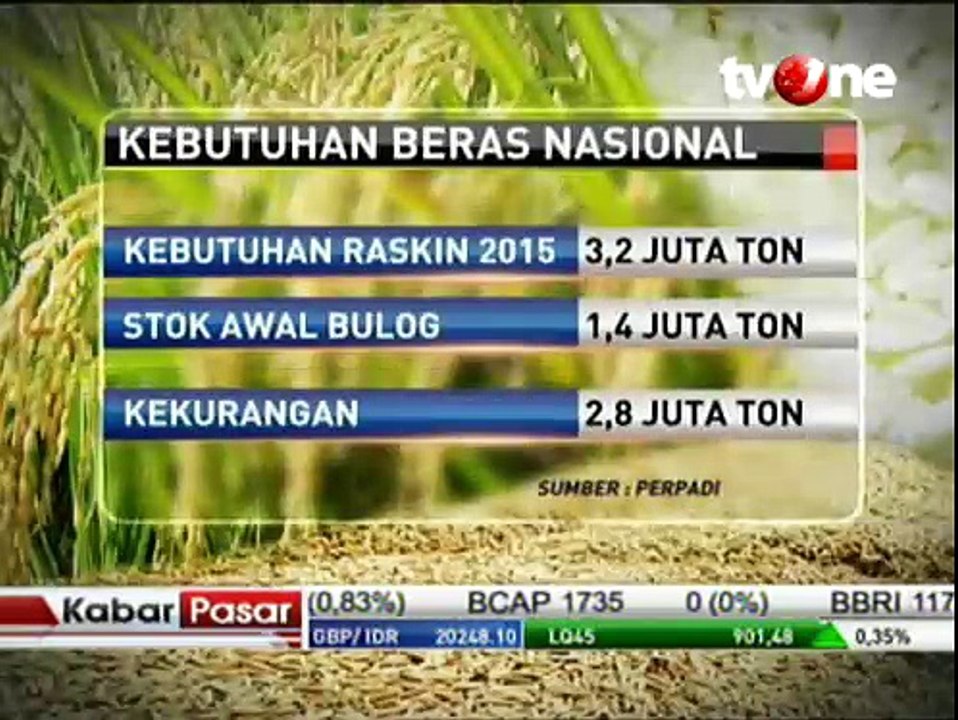 Impor Beras Dilakukan Jika Bulog Tak Penuhi Target