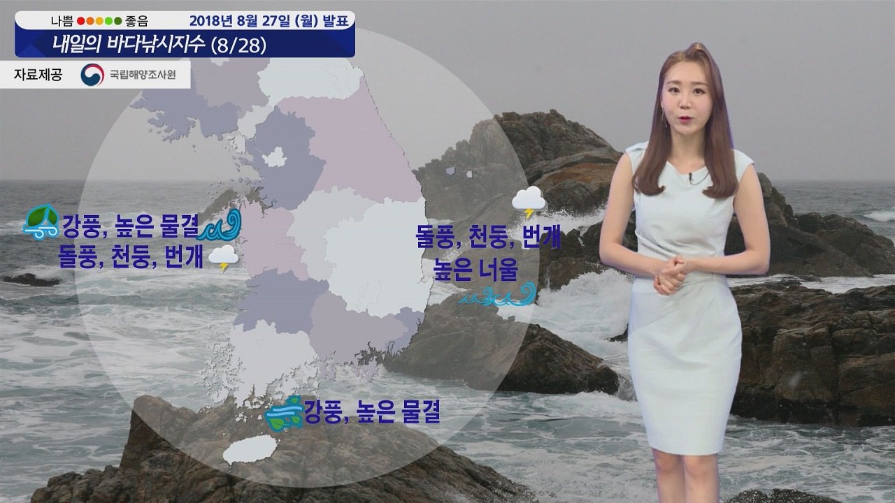 [내일의 바다낚시지수] 8월28일 서해,남해 강한 바람 동해안 너울 영향 각별한 주의...
