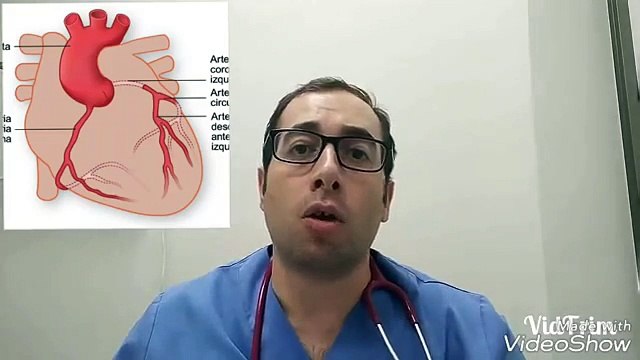 Infarto de miocardio. Qué es y cómo actuar