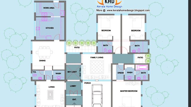 Single Floor House Plans Indian Style
