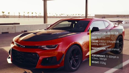 Corvette ZR1 vs Camaro ZL1 vs Dodge Demon