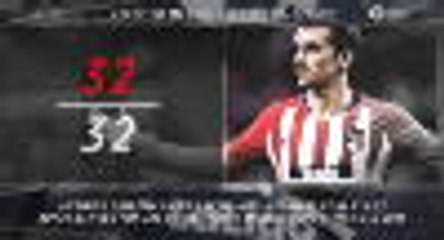 La Liga: 5 things you didn't know